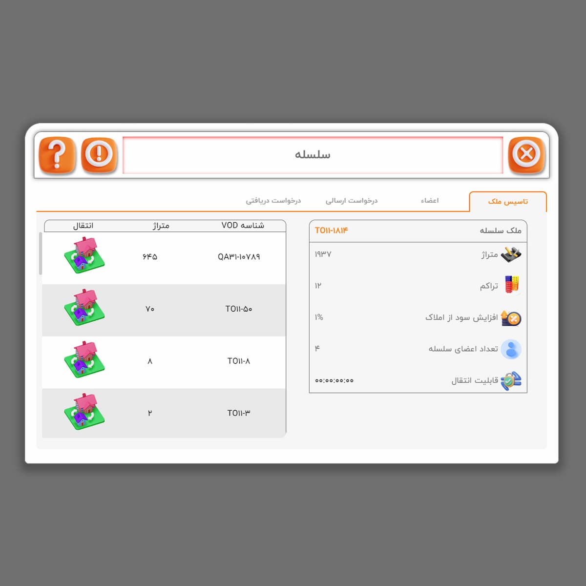 آموزش سلسله خانوادگی پس از تاسیس